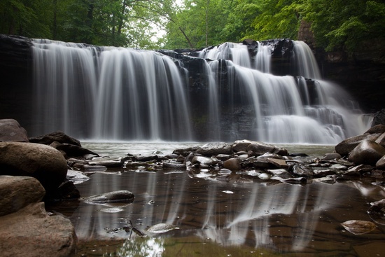 Spring Waterfall Reflections