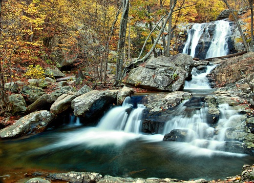 Autumn Trees Surround Waterfalls